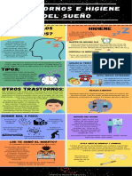 Trastornos e Higiene Del Sueño