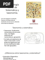 Terminología Básica de Sistemática y Taxonomía