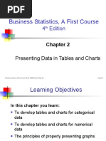 Chapter 2 - Presenting Data in Tables and Charts