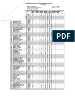 Kode Puskesmas: Poskesri: Batu Payuang: Januari Kecamatan: Lareh Sago Halaban: 2022 Kabupaten: Lima Puluh Kota Propinsi: Sumatera Barat