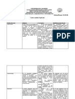 Cuadro Analítico-Explicativo