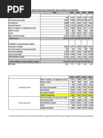 Financial+Statements Ceres+Gardening+Company