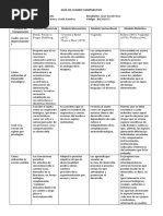 CUADRO COMPARATIVO JuanDa