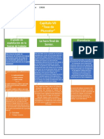 Capítulo VII "Tasa de Plusvalor"