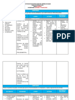 Plan de Estudios Informatica 2019