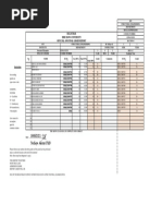 Registrar Dire Dawa University Official and Final Grade Report