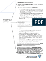 Esquema Nacionalidad Española-2022-Ops