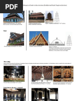 Connecting The Islamic Architecture (Mosque) in Kerala To Other Structures (Buddhist and Hindu Temple Architecture)