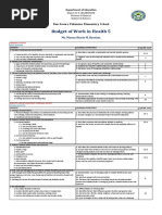 Budget of Work in Health 5: Don Severo Felismino Elementary School