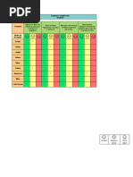 Escala Estimativa - Lenguaje