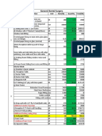 After Completion Project Calculation With Cost