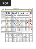 Matriz de EEP