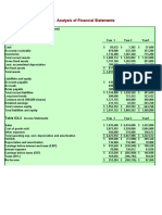 D'leon Financial Statements Analysis Exercise - Solved