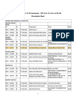 Resultado Final - Prêmio Funarte de Dramaturgia 2021