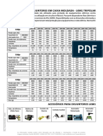 Catalogo Disjuntor Caixa Moldada