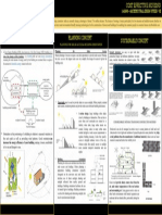 Planning Concept Overall Concept Sustainable Concept: Project - 1