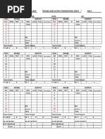 Adventist Medical Center College Intake and Output Monitoting Sheet