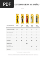 PNZ Comparison Chart 2017 LATAM - Legal