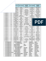 Reporte de Población Vacunada (14!01!2022)