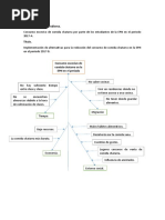 Diagrama-de-Causa-y-Efecto - Consumo Excesivo de Comida Chatarra