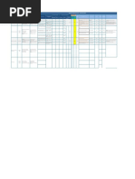 Matriz de Riesgos - para La Mega Guía