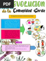 Infografia Creativa Claudina Sumi Semana1