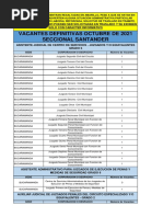 Vacantes Definitivas Publicar Octubre 2