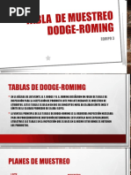 Tabla de Muestreo Dodge-Roming