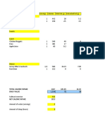 Food Log Date 220124