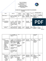 School-Drrm-Plan 2020-2021