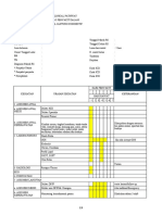 Clinical Pathway CHF