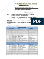 Discipline of Microbiology SR # Form No Cnic Name Father Name