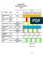 Rencana Kerja Kegiatan PHBS