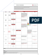 Pro Reporte Actos y Condciones Inseguras