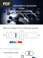 03 Absorcion Uv Vis