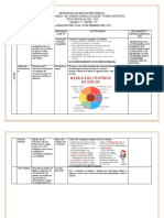 Planeacion 16 Al 28 de Febrero de 2022 4C