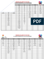 200 Palabras para Acceder A La Lectura Metodo Troncoso