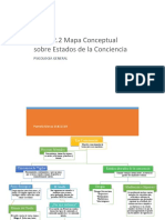 Tarea 2.2 Psicología - Pamela