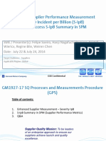 Enhanced Supplier Performance Measurement Severity Incident Per Billion (S-Ipb) How To Access S-Ipb Summary in SPM