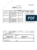 TESDA-OP-CO-01-F19 (List of Officials)