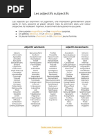 Les Adjectifs Subjectifs 4