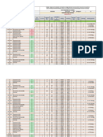 LV Pole Schedule