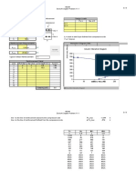 Column Interaction Diagrams: Design Loads Material Properties F' F