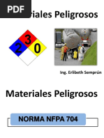 Norma Nfpa 704