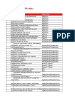 NCO-codes: Occupation Name Family - Name