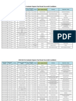 (붙임1) ★2020 GKS for Graduate Degrees Final Round Successful Candidates