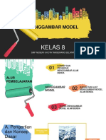 Menggambar Model