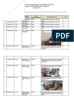 Eviden Hasil Pengawasan Ade M (1) Fix