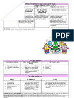 DESCUBRIENDO LAS FIGURAS GEOMÉTRICAS Planeacion