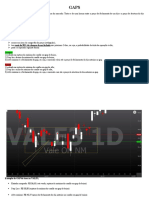 GAPS - Conceitos e Setups